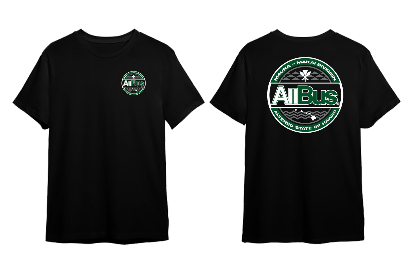 Mauka-Makai Division